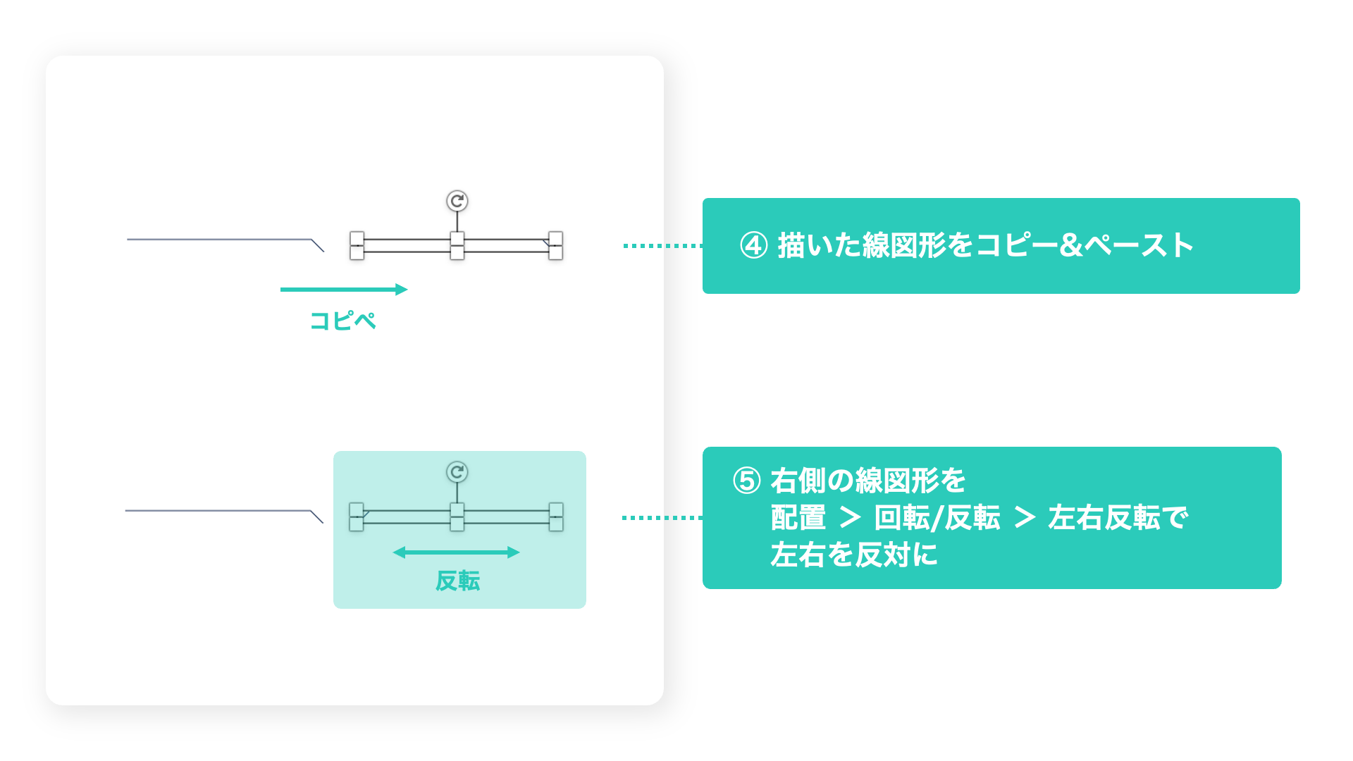 パワポでおしゃれな吹き出しを作る方法③の説明画像