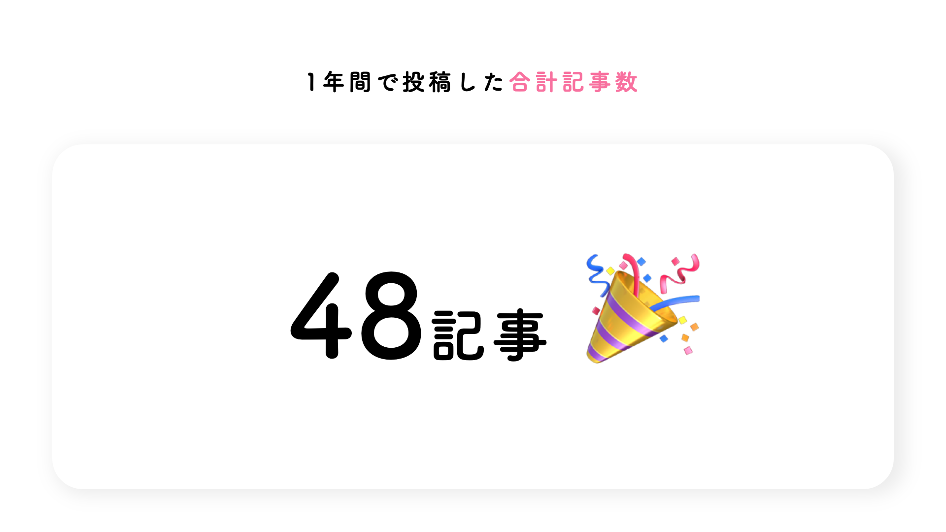 1年で投稿した合計記事数の画像